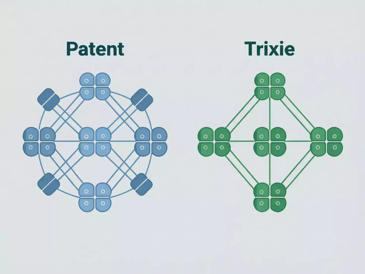 Infograf&iacute;a comparando sistemas Patent y Trixie con sus diferencias visualizadas